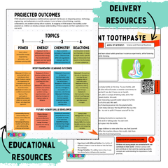 STEM Exploration Kit