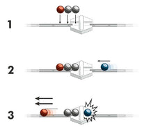 GraviTrax Magnetic Cannon